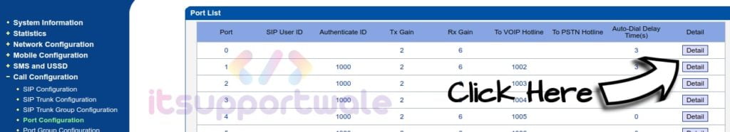 port-details-setting-gsm-gateway