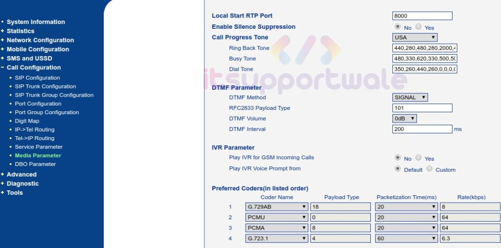 Media-Parameter-in-dinstar-gsm-gateway