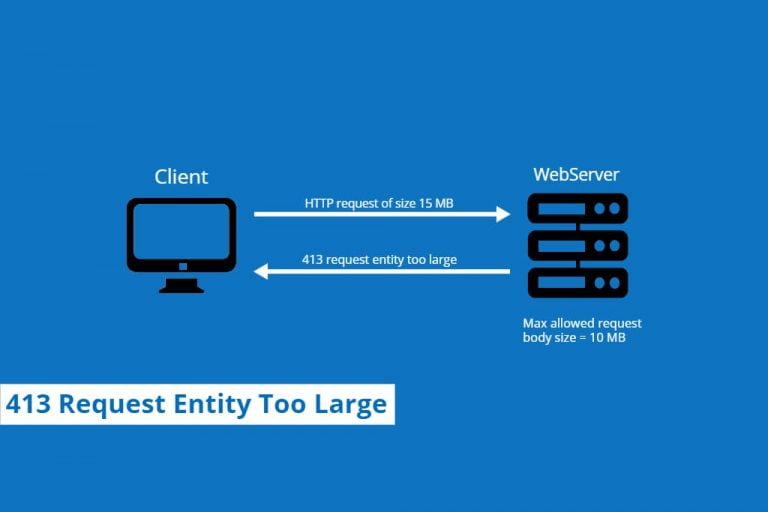 413 request entity too large error solution ITSupportWale
